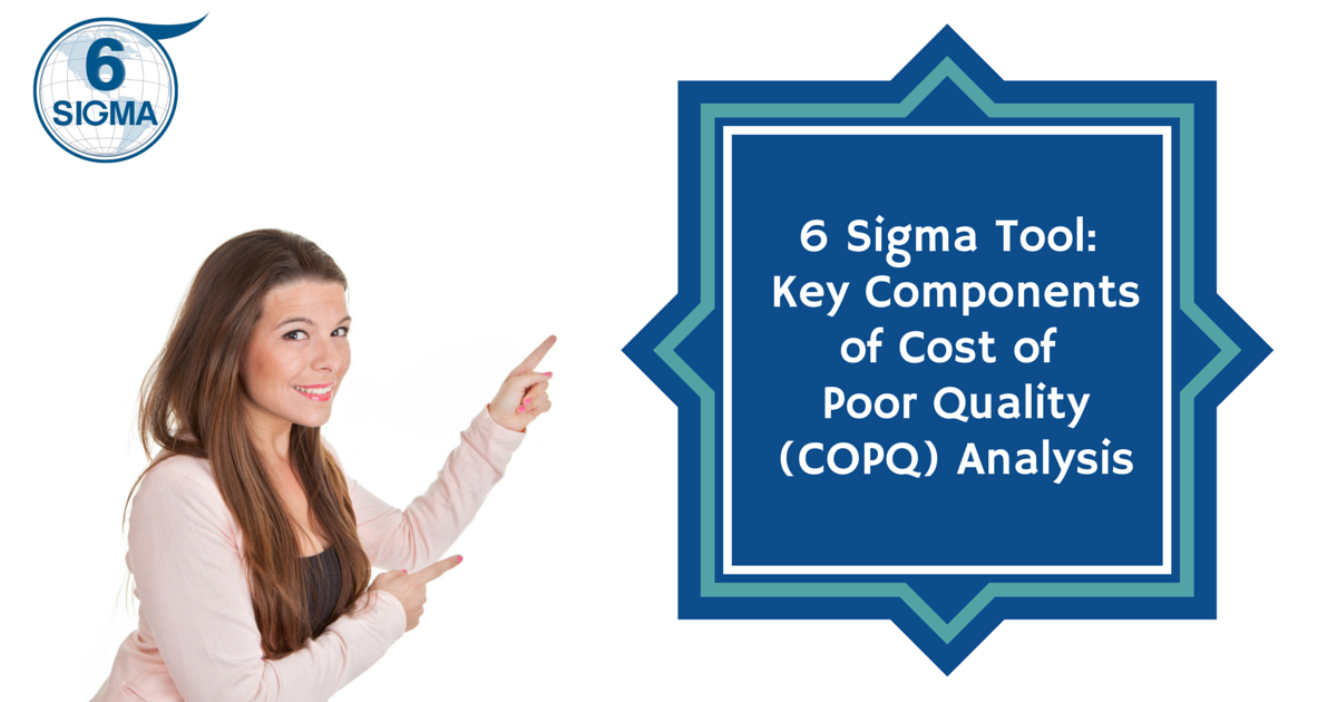 Blog Cost of Poor Quality Analysis (COPQ) 6 Sigma Tool