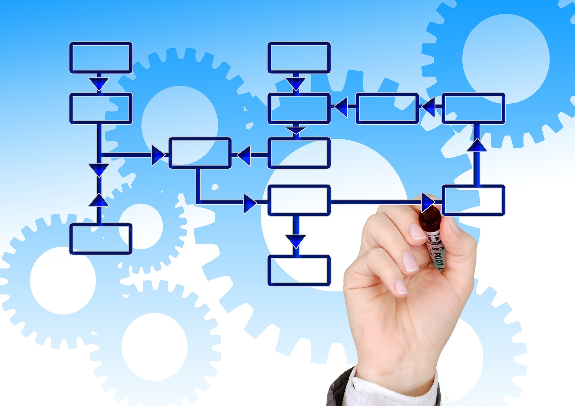 blog-control-charts-explained-lean-six-sigma