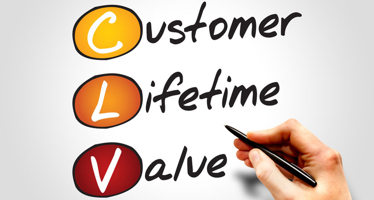 How To Use Six Sigma To Increase Customer Lifetime Value 6Sigma